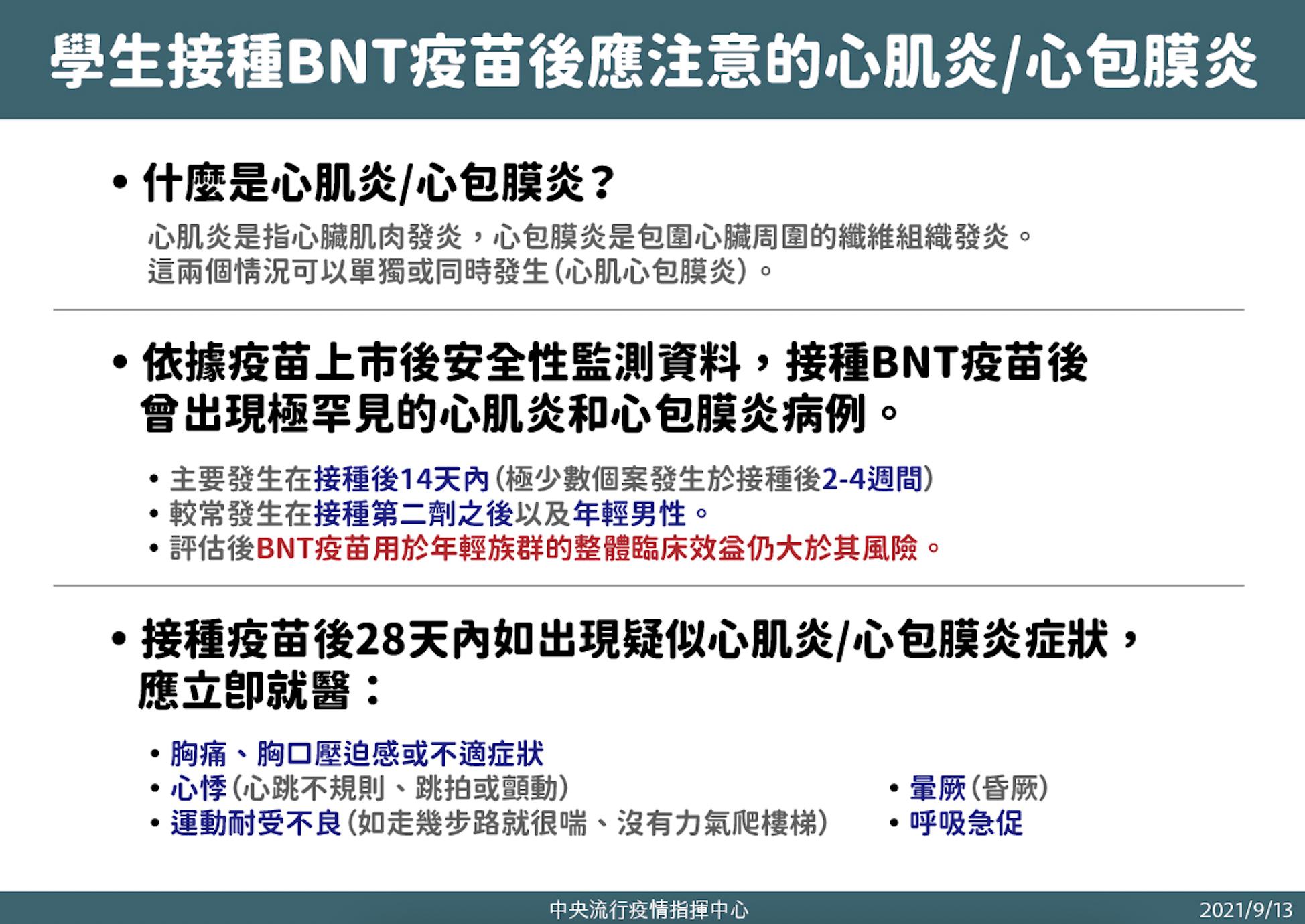 【有影】李秉穎：年輕人打BNT得觀察28天！ 「5大症狀」恐心肌炎馬上就醫 5