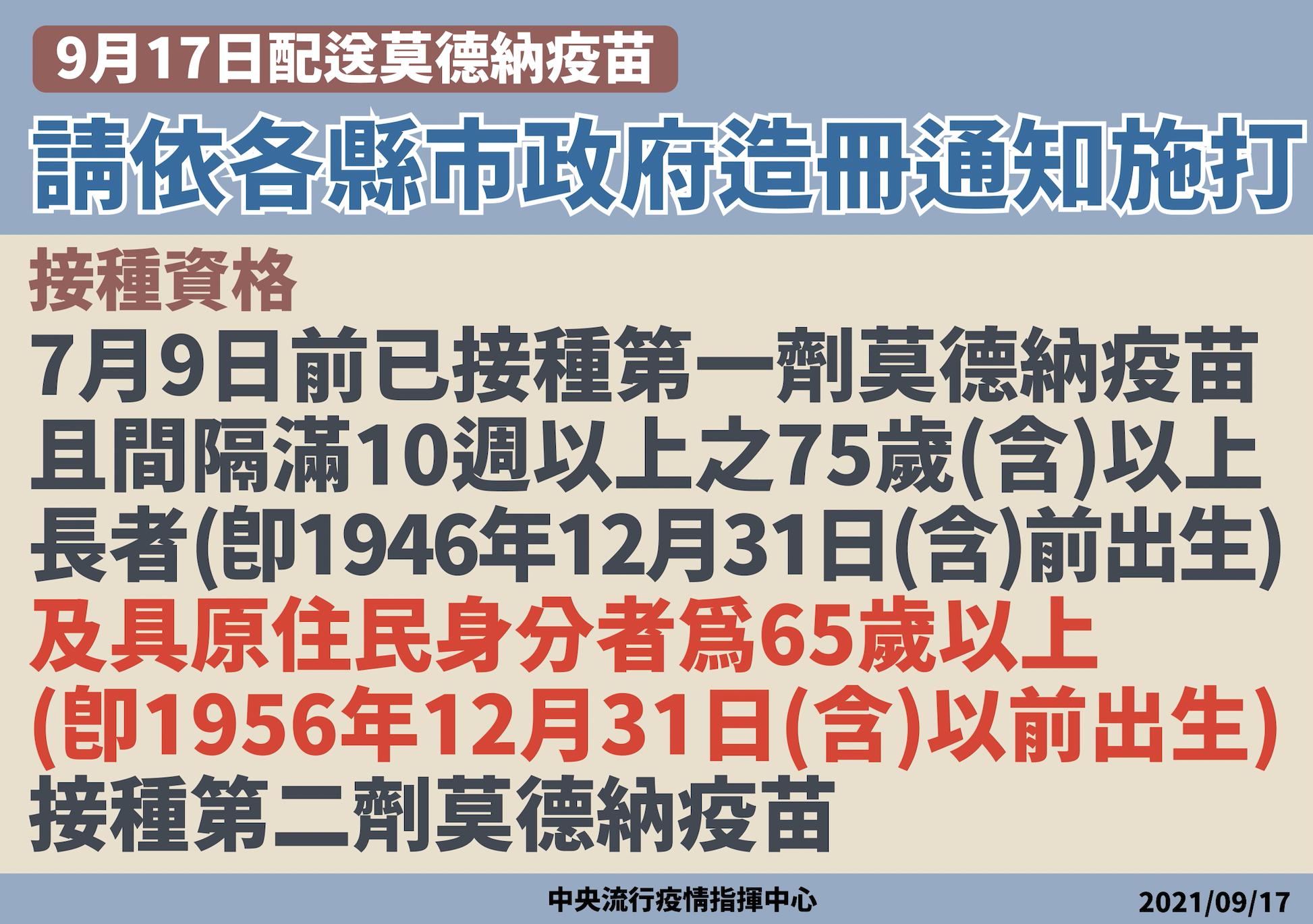 注意！莫德納第二劑加開「65歲以上原民」 BNT下波2類人優先接打 5