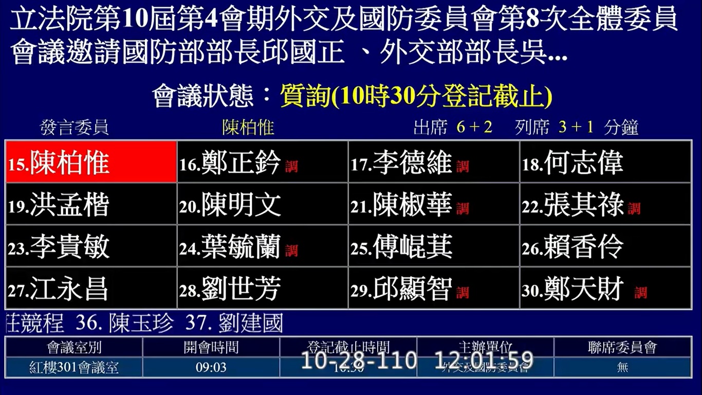 畢業了！陳柏惟發表結業報告向首長「失禮」 將騎單車返台中 9