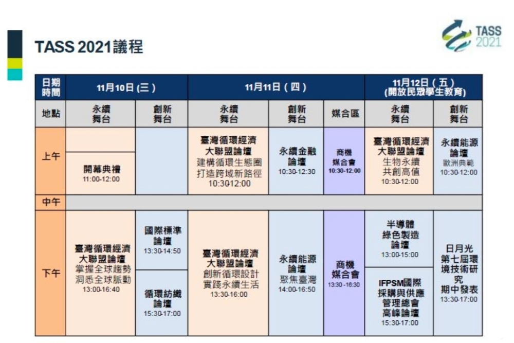 TASS 2021論壇三大主軸 淨零排放、再生能源、永續金融 5