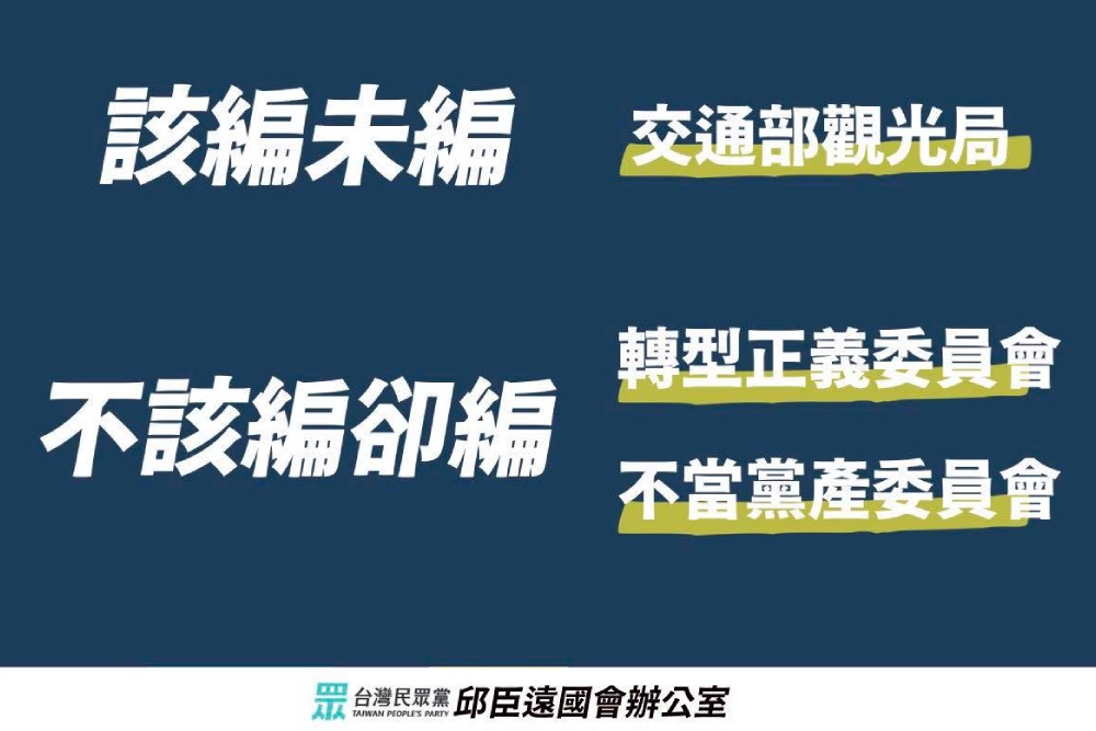 出包越多花越多 民眾黨批政院明年編18.6億大內宣 貼標籤分化民眾？ 9