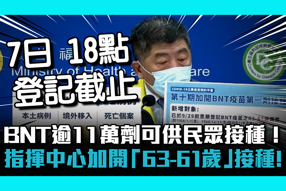 【疫情即時】快預約！BNT逾11萬劑可供民眾接種！指揮中心急加開「63-61歲」接種！