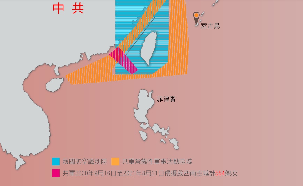 國防報告書／軍方揭共軍6種對台軍事威脅、3項擾台手段 21