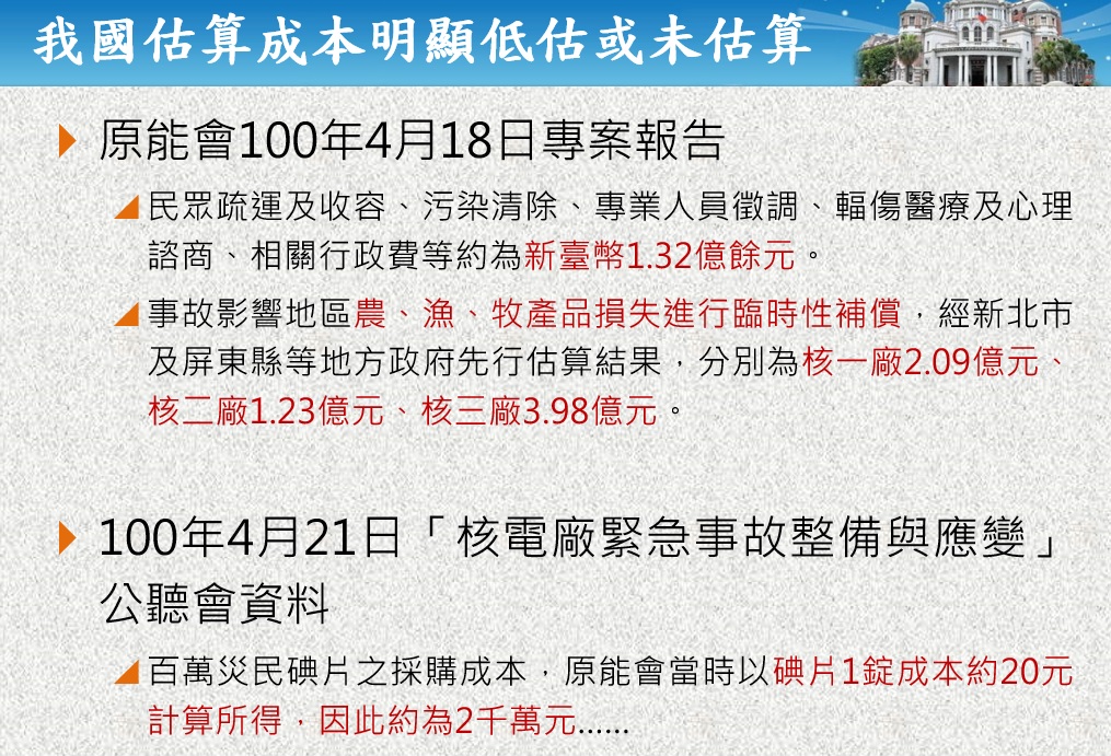 核災應變僅8公里／田秋菫：投保上限42億 超過自己塗牛屎？ 17