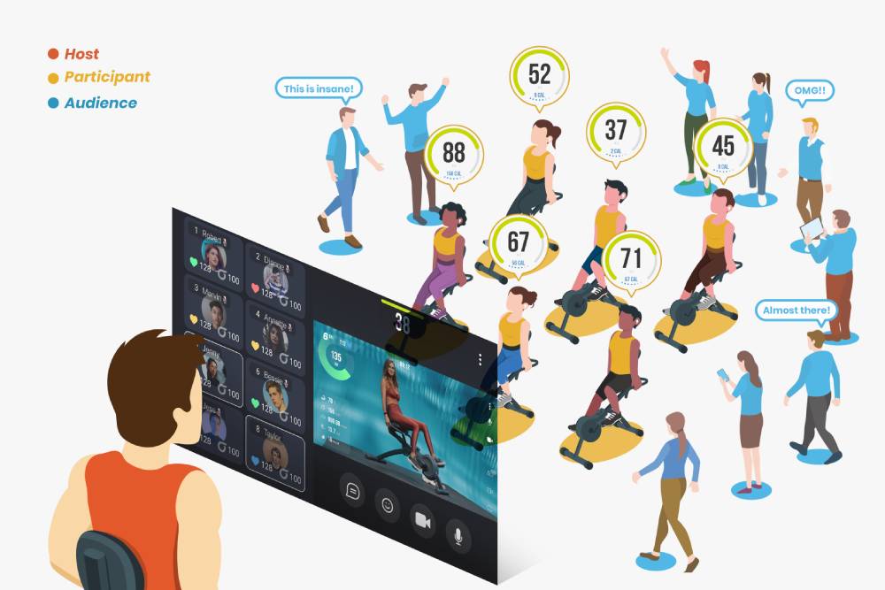 Wondercise首創健身社群服務產品 CES 2022國際電子消費展亮相