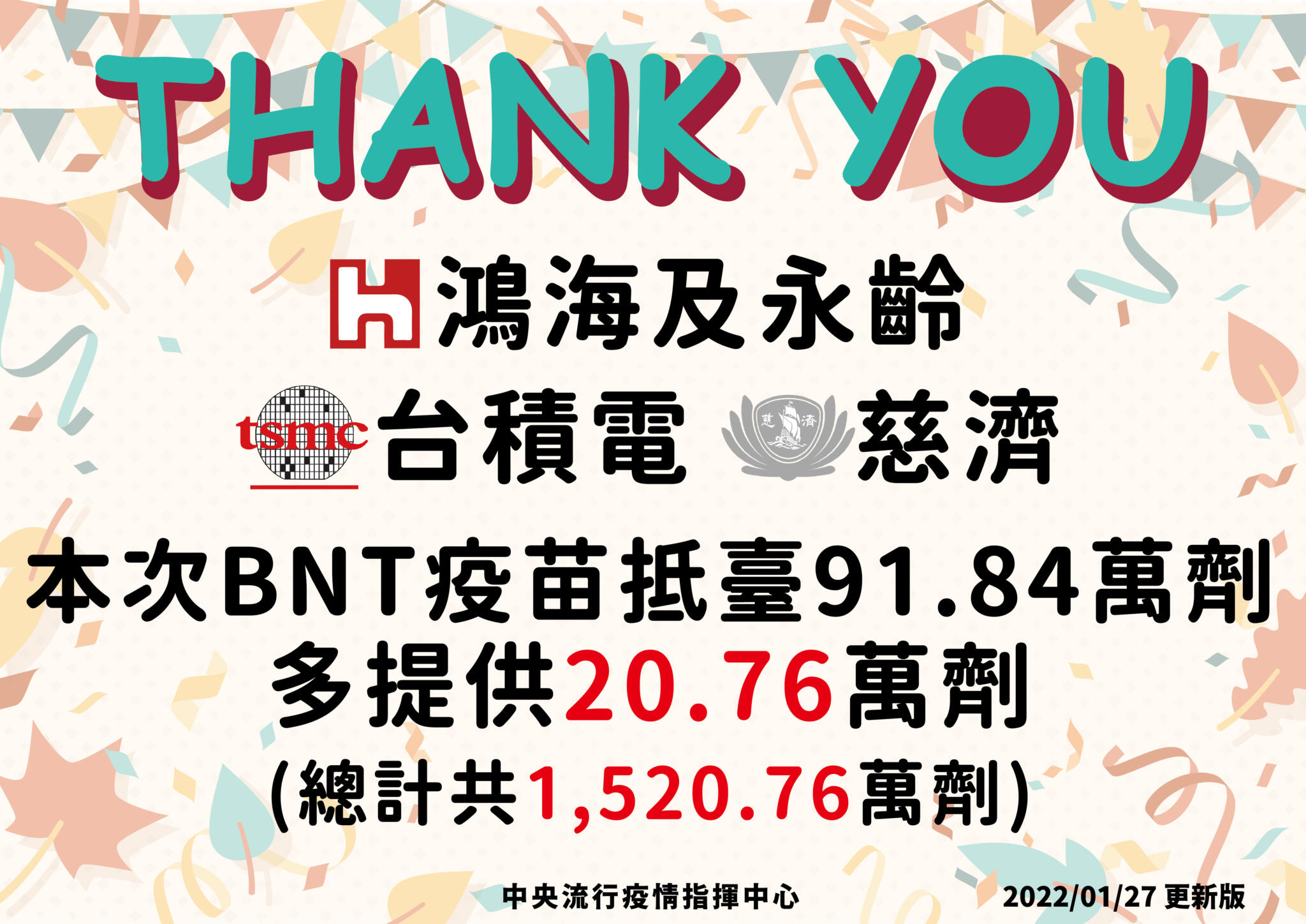 最後一批BNT抵台「多送20.76萬劑」 陳時中誇鴻海、台積電是及時雨 5