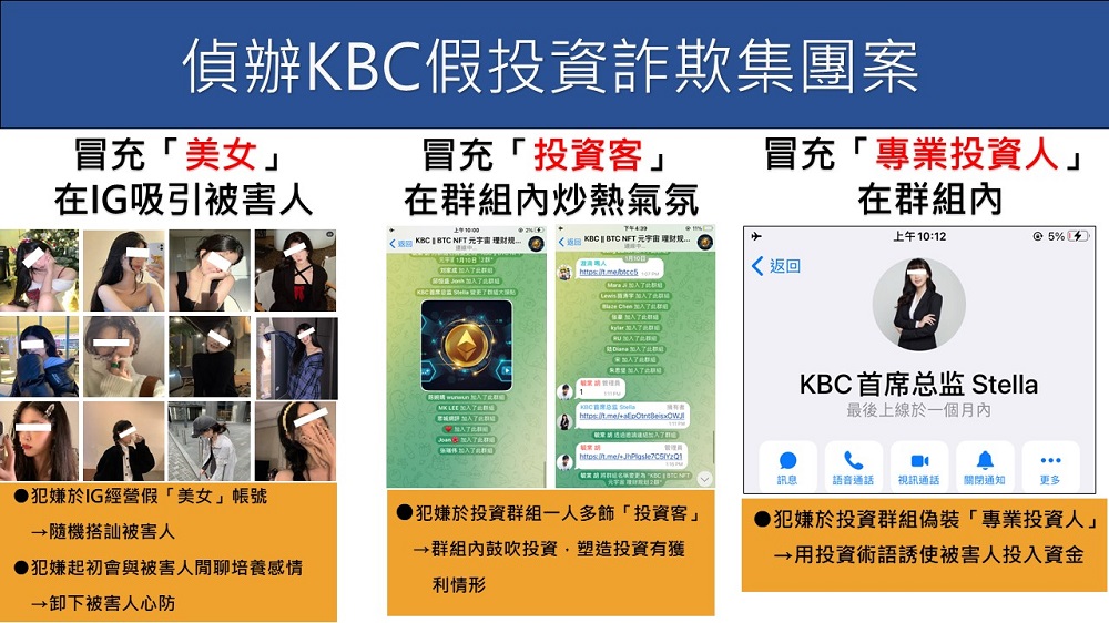 美女帳號詐騙東南亞華僑　警破黑幫三處假投資機房 9