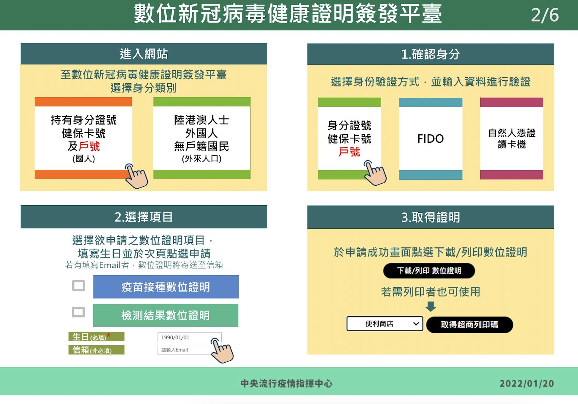 沒「疫苗證明」未來寸步難行！ 三個步驟這樣下載、通行區分黃綠紅 15