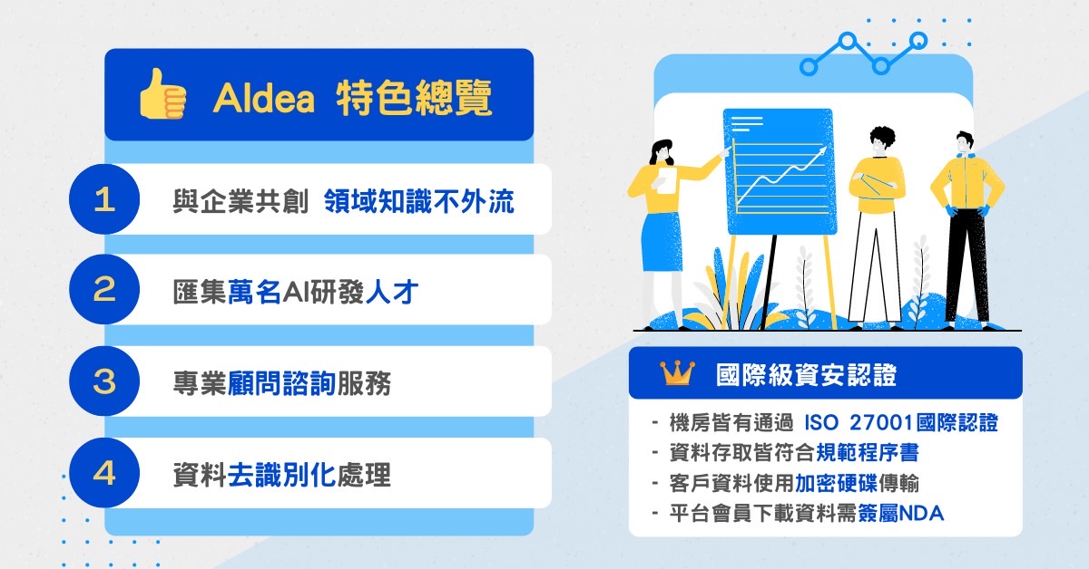 AIdea結合企業領域知識與核心AI引擎 協助企業快速產出自主AI方案