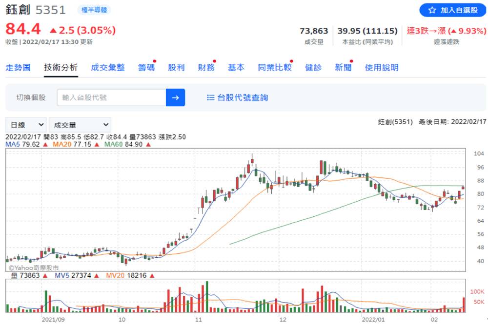 【有影】股市/國際大廠投入元宇宙！分析師列四檔股：可密切觀察｜鄉民投資客 35