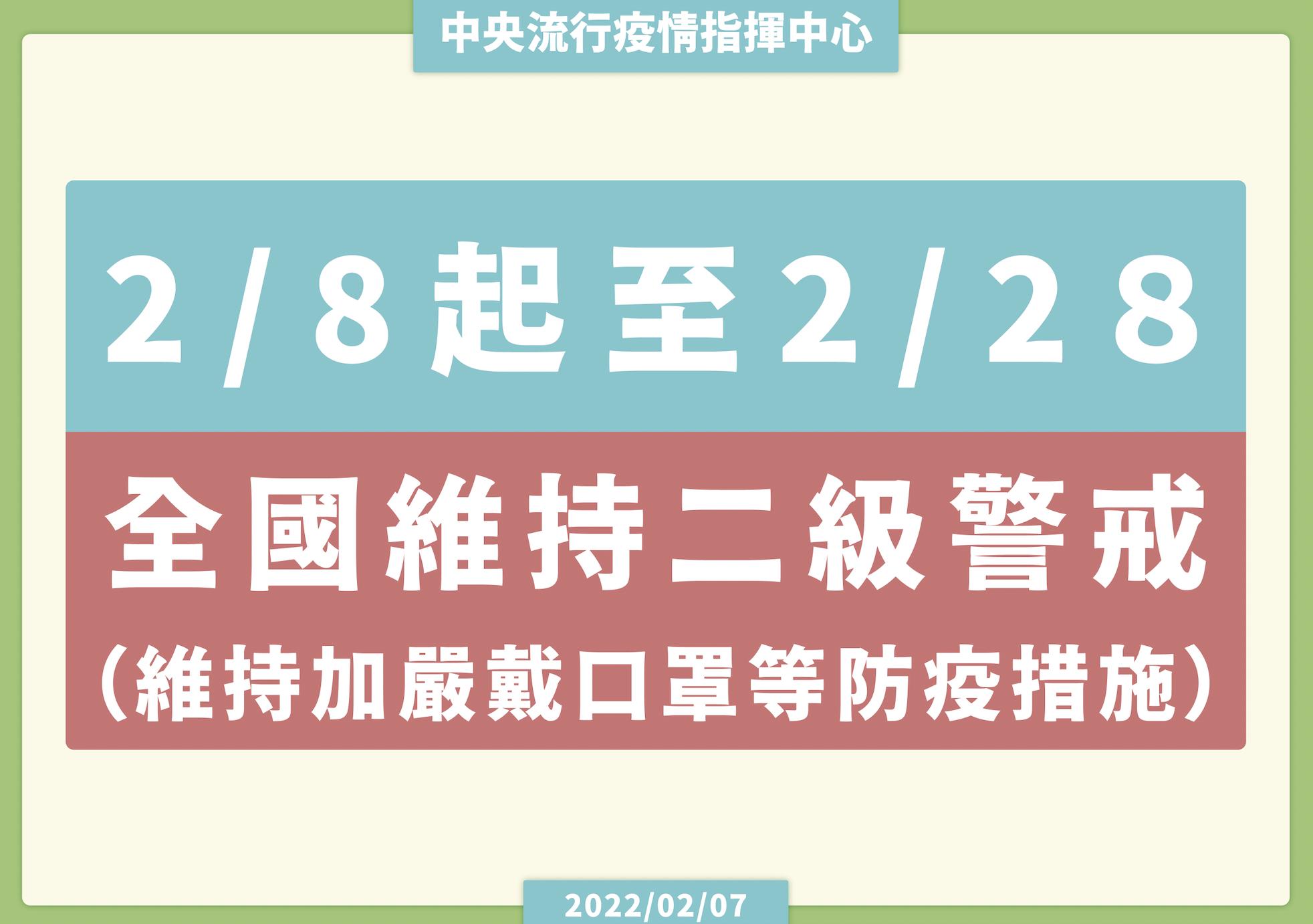 二級警戒直接延長到228！打破兩周一輪 陳時中曝「元宵節是因素」 5