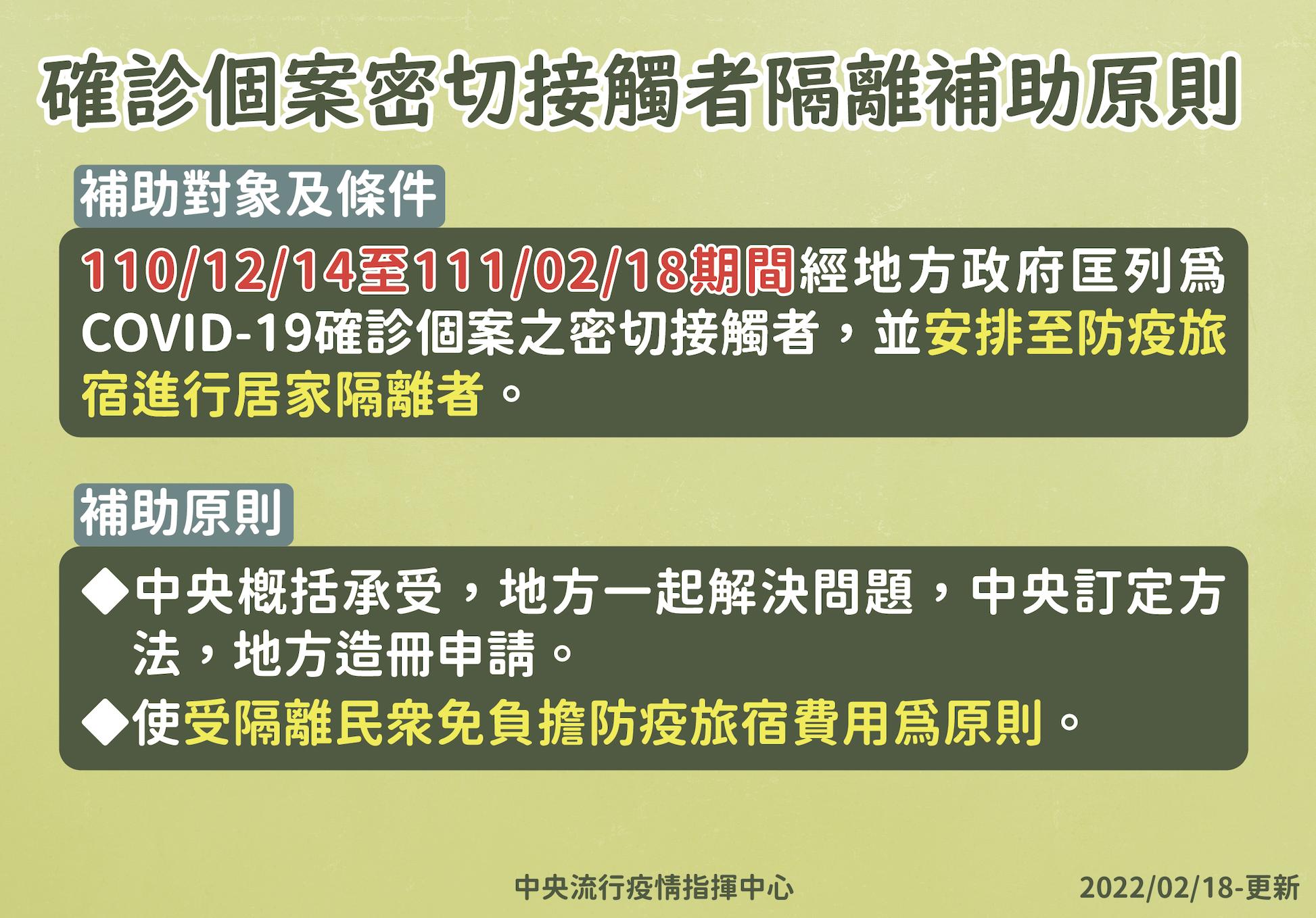 【有影】「自費隔離」這些人可拿回錢了！ 陳時中：中央埋單開放民眾申請 5