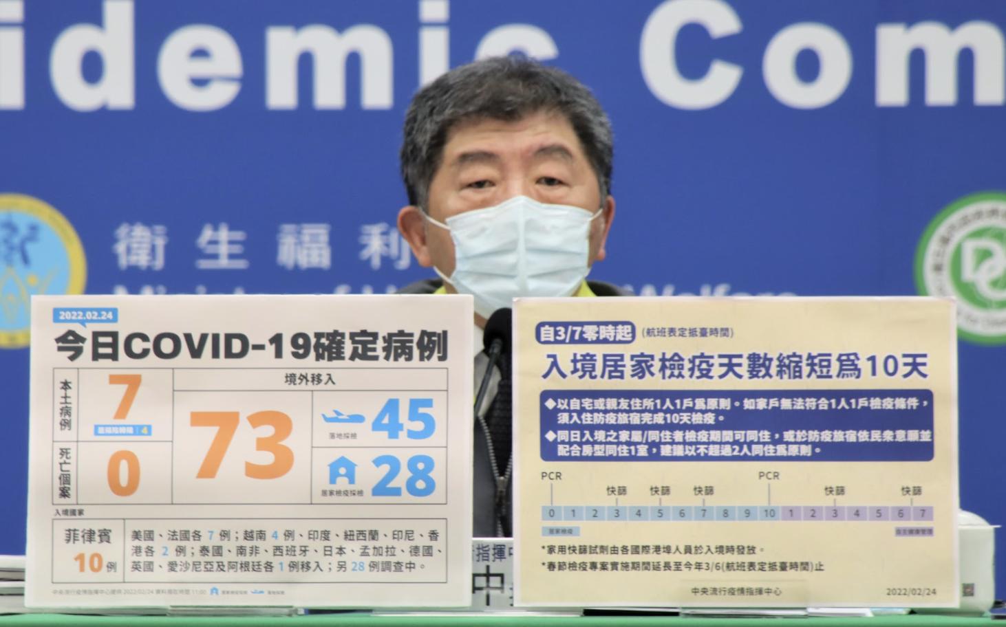台灣將迎經濟防疫新模式 網怨「10天還太久」：政策向中國靠近嗎？ 