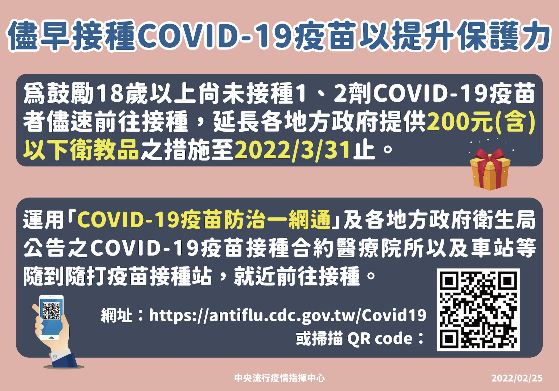 「打疫苗送200元」再延一個月！ 陳時中舉香港慘況要民眾快來打 5