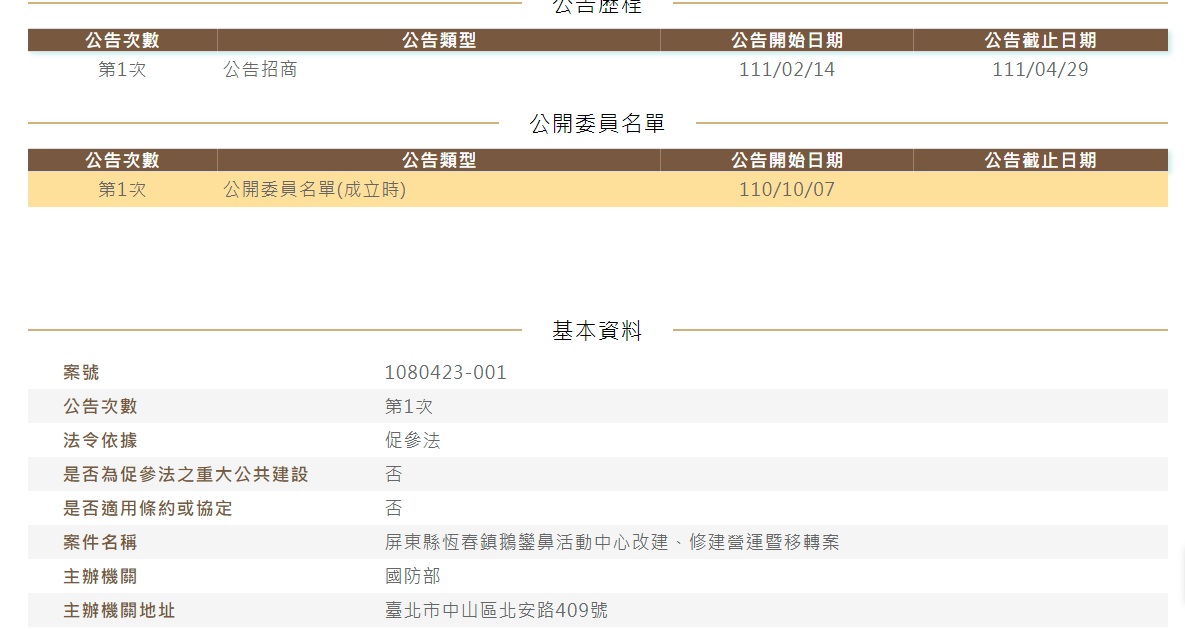 荒煙漫草二十多年 聯勤墾丁鵝鑾鼻活動中心改建ROT案上網招商 11