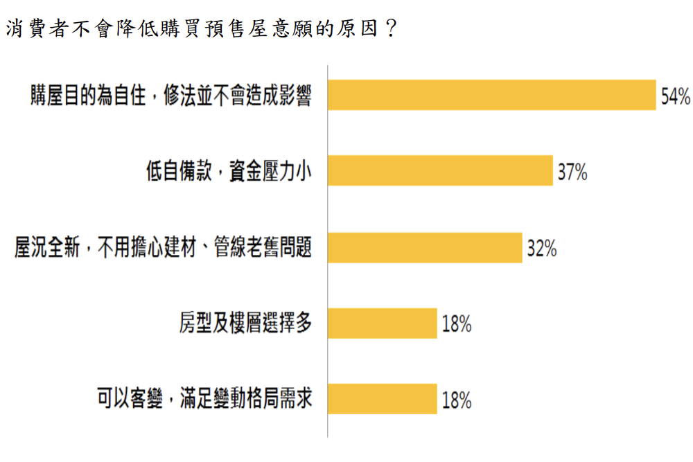 螢幕擷取畫面 2022 03 23 165837