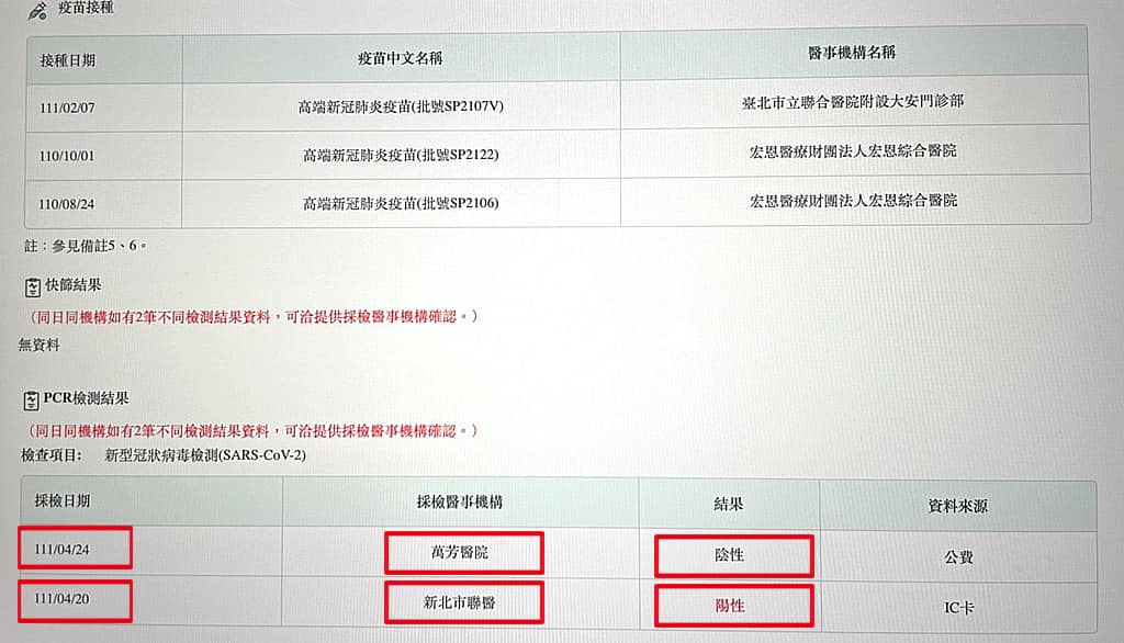 周玉蔻再發獨家：我沒有確診 不怪新北聯醫基層卻怪侯友宜 5