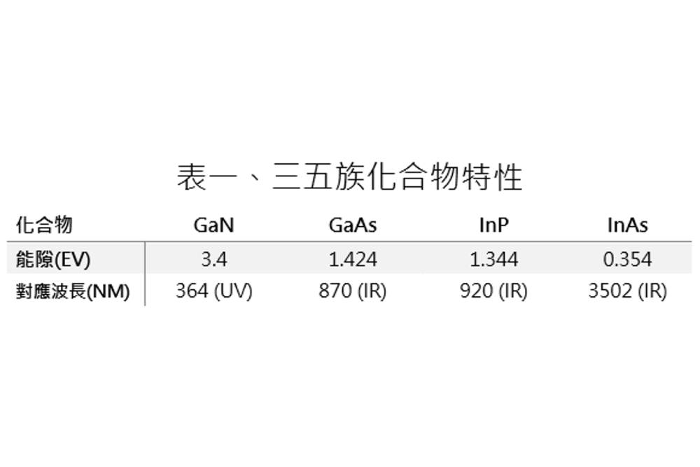 【有影】股市／光電股注意！分析師點名「四檔」跌深反彈…曝布局關鍵！｜鄉民投資客 25