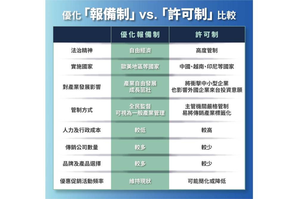 CNEWS匯流新聞網資料照片