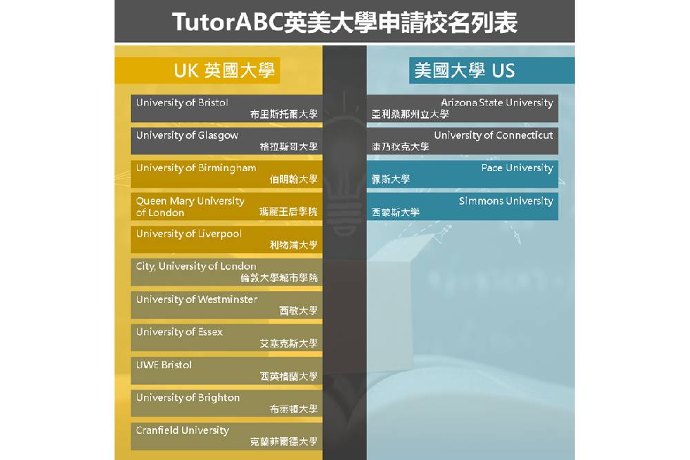 直攻英美名校！TutorABC打造國際教育服務鏈 教學、輔考全都包 11