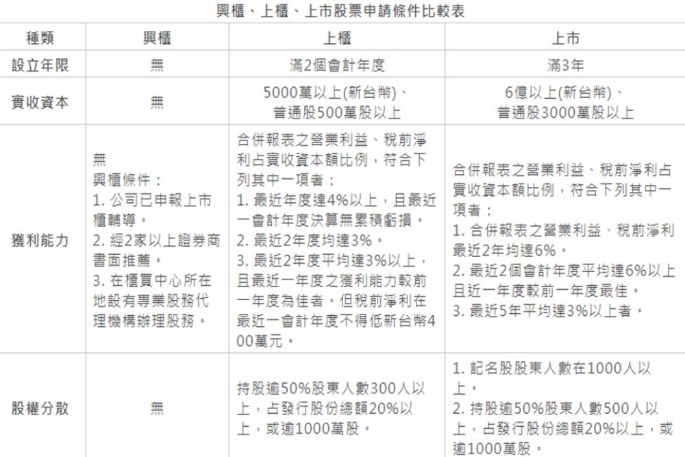 cnews資料照片