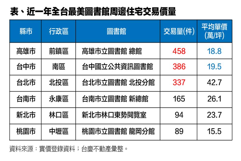 CNEWS匯流新聞網資料照片