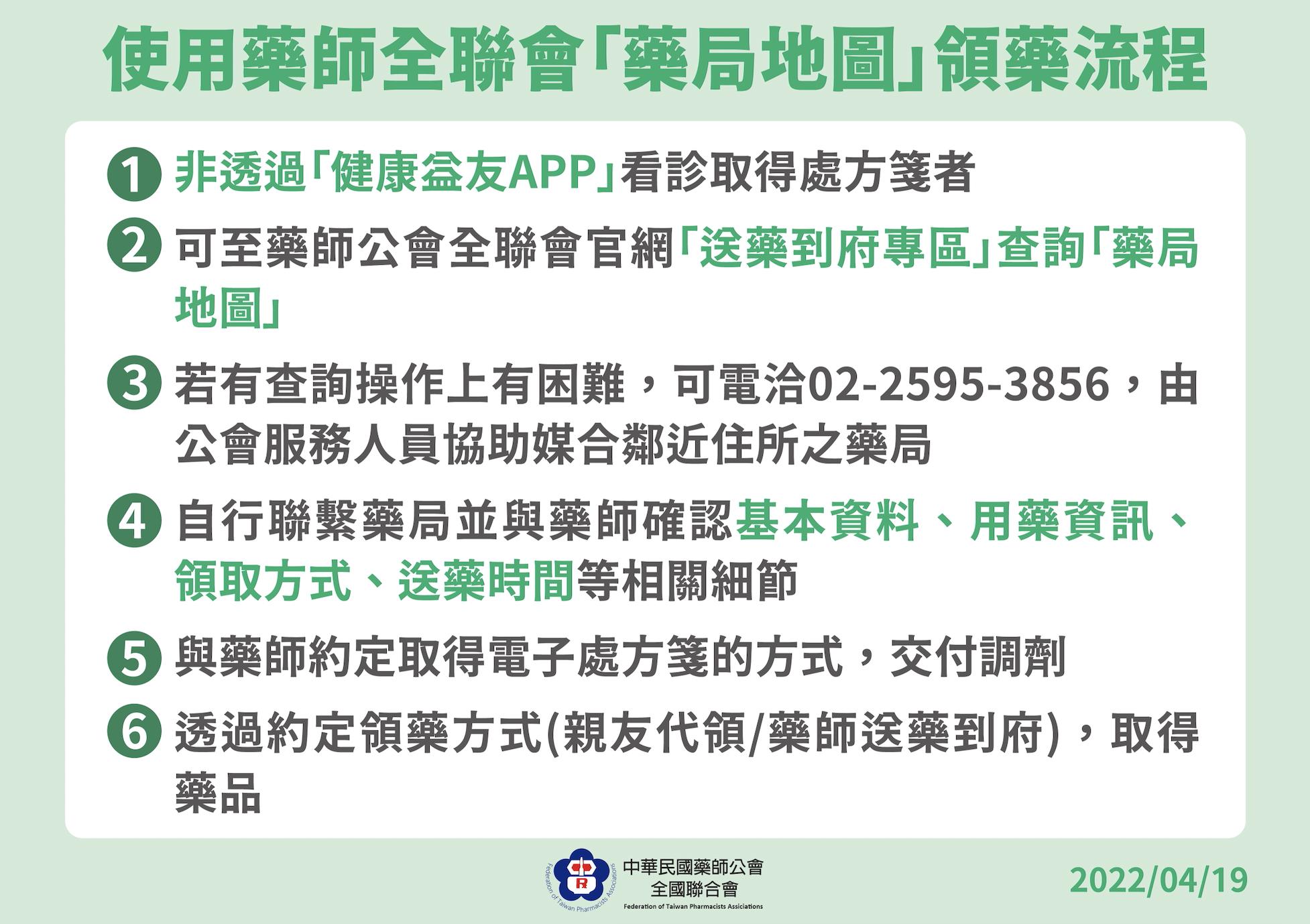 確診了居家照護怎麼辦？ 「送藥到府」兩種方式一定要知道 11