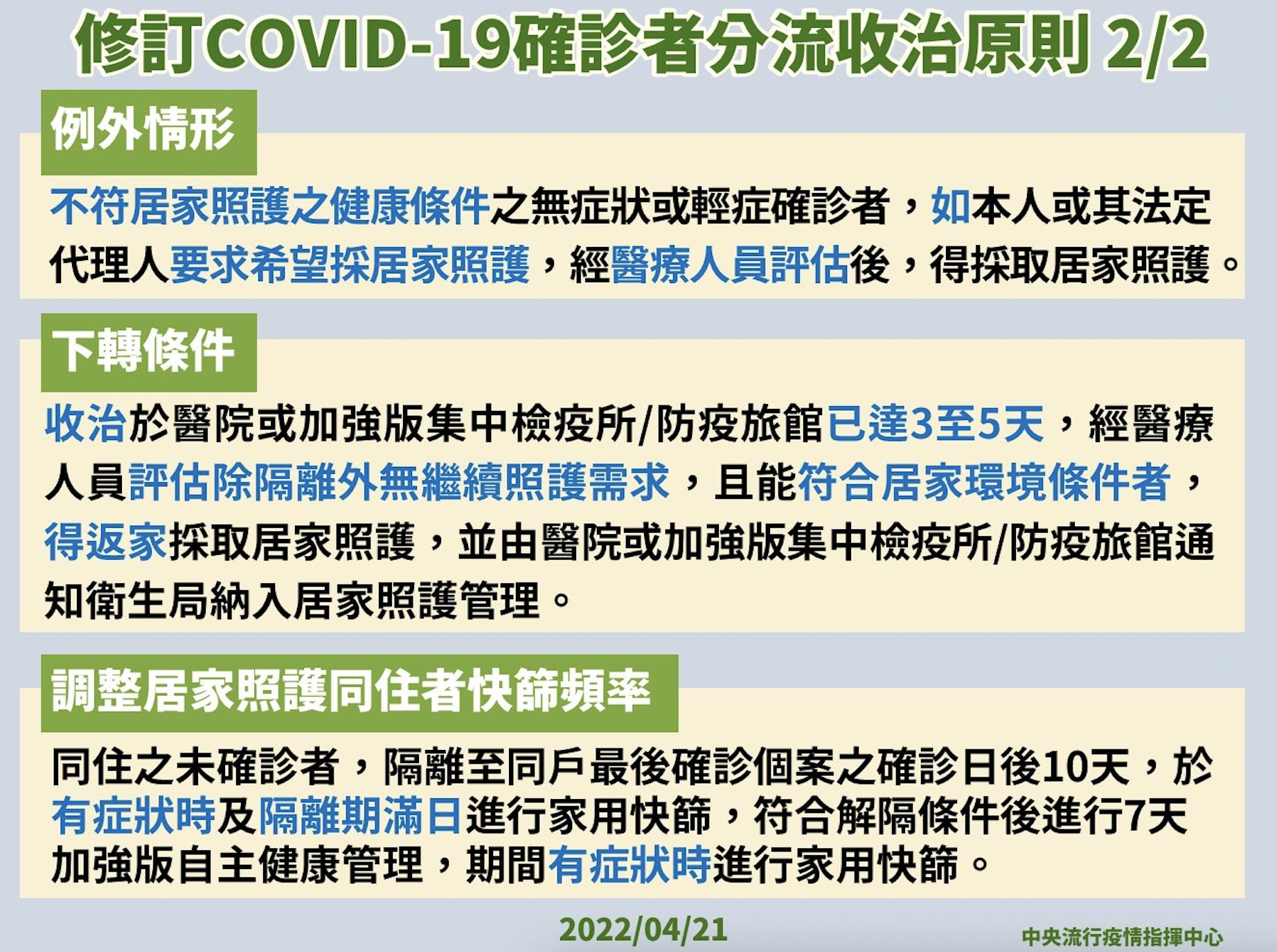 確診者注意！分流送醫條件改了 1歲以下發燒嬰也全收治醫院 11