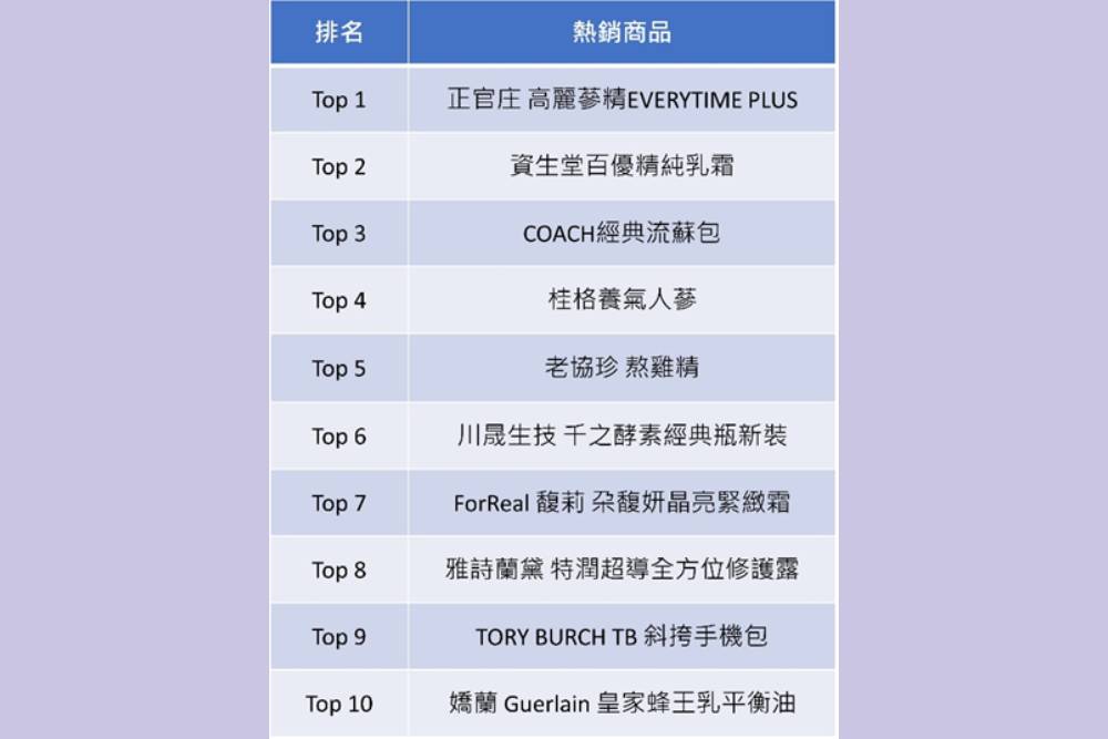 CNEWS匯流新聞網資料照片