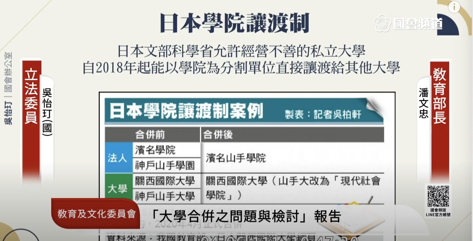 私校大學海外招生沒吸引力？吳怡玎提學院聯邦制度 要教育部加強 17