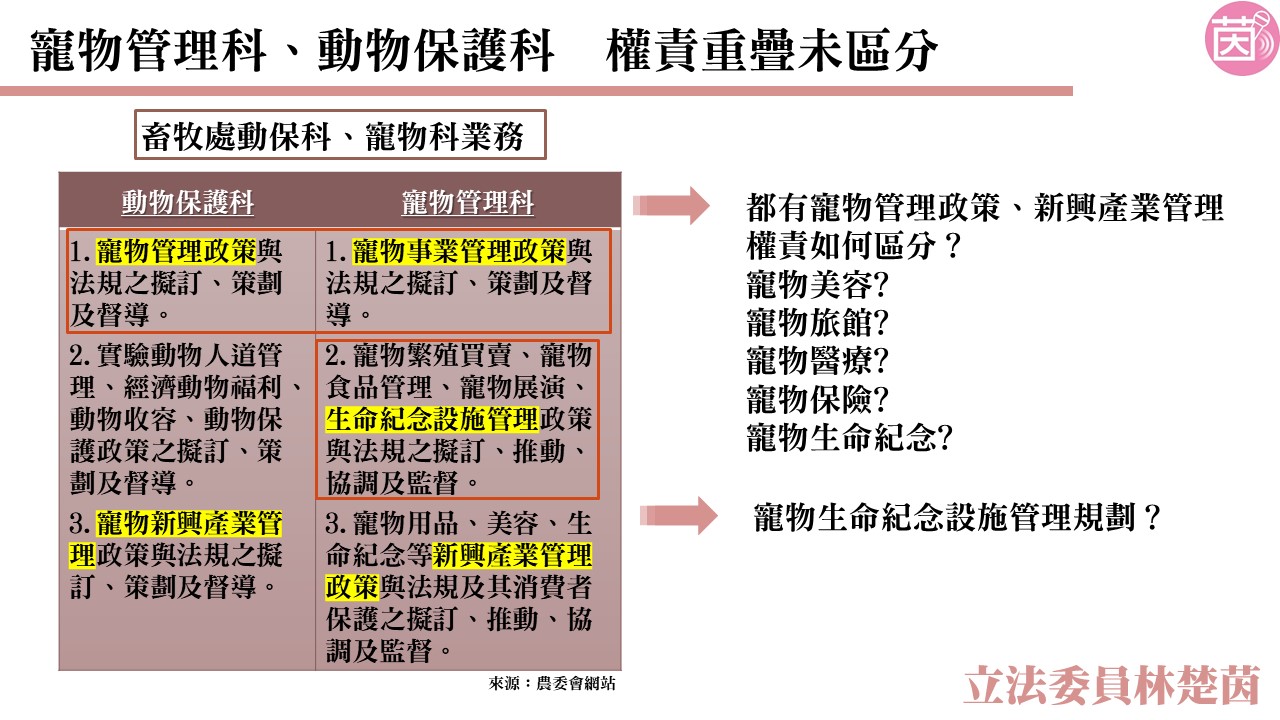 防疫保單爭議多 金管會：陪同隔離不理賠、在宅照護理賠從寬 11