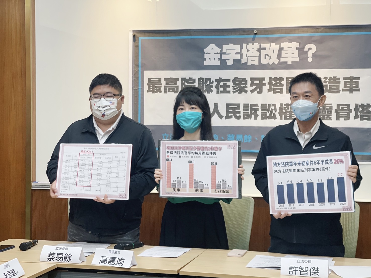 金字塔改革？綠委：最高院躲象牙塔閉門造車打造訴訟權靈骨塔- 匯流新聞網