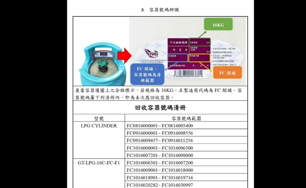 複合材料瓦斯桶會滲漏　消防署要求業者回收兩款產品 5