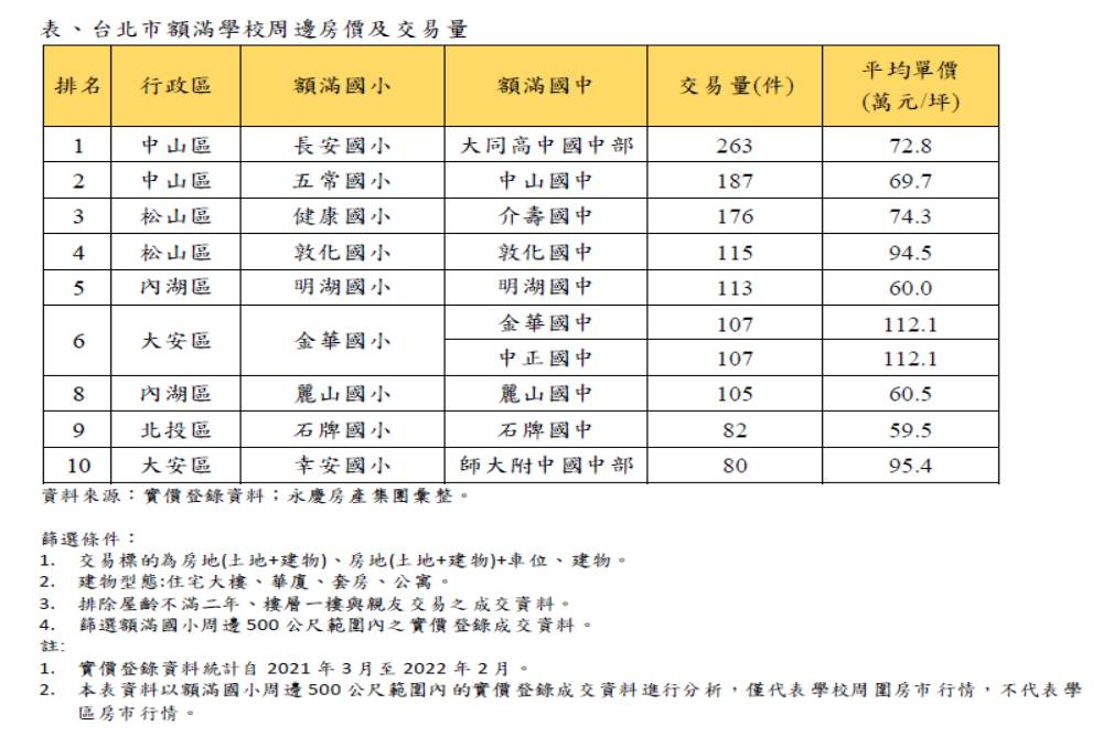 CNEWS匯流新聞網資料照片