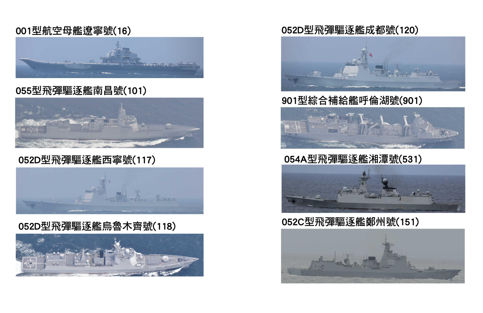 共軍遼寧號等8艦宮古海峽出第一島鏈 我方與日方均嚴密監控 11