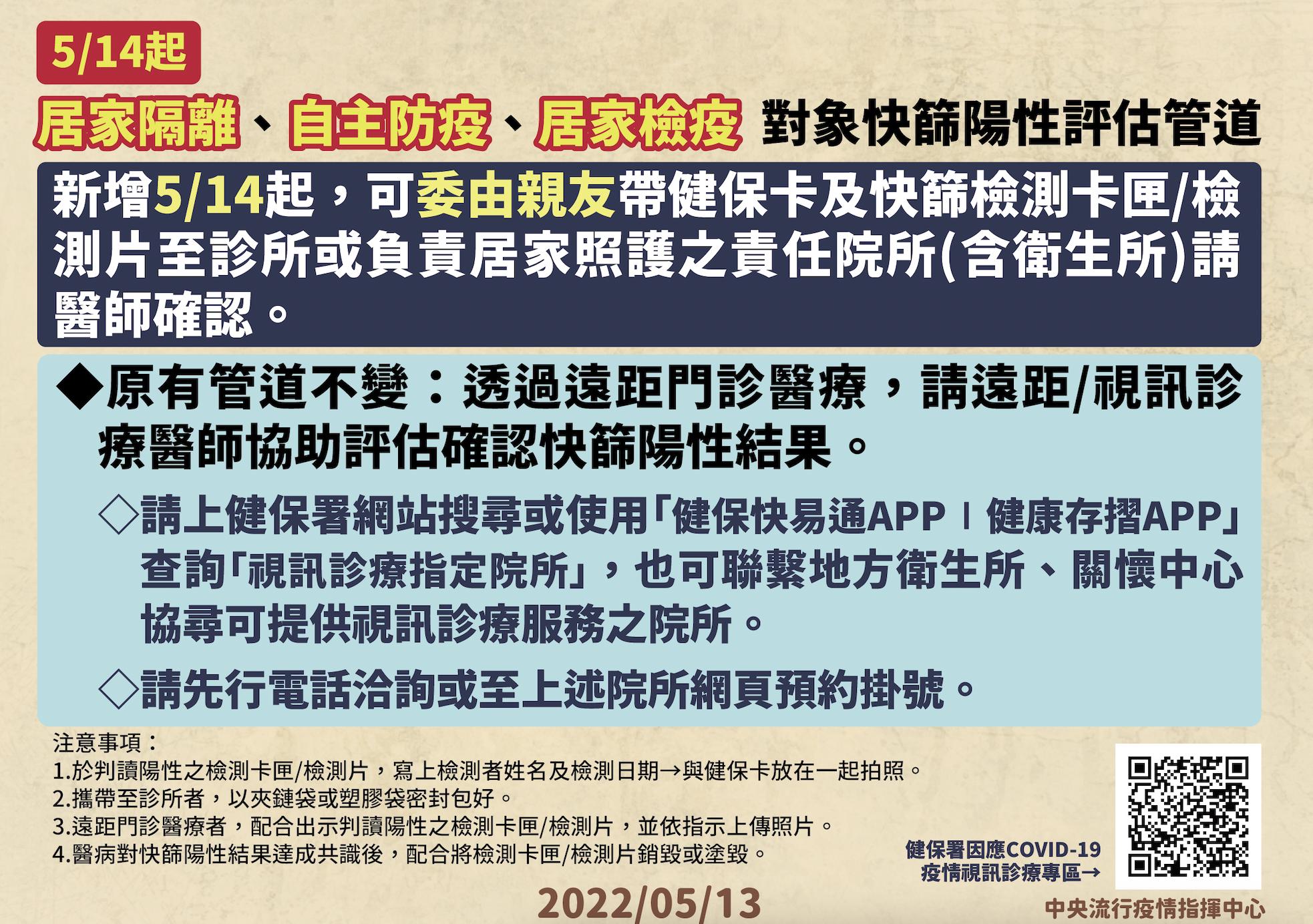 3類人快篩陽=確診「卡在視訊」 陳時中補救：5/14起開放親友代看診！ 5