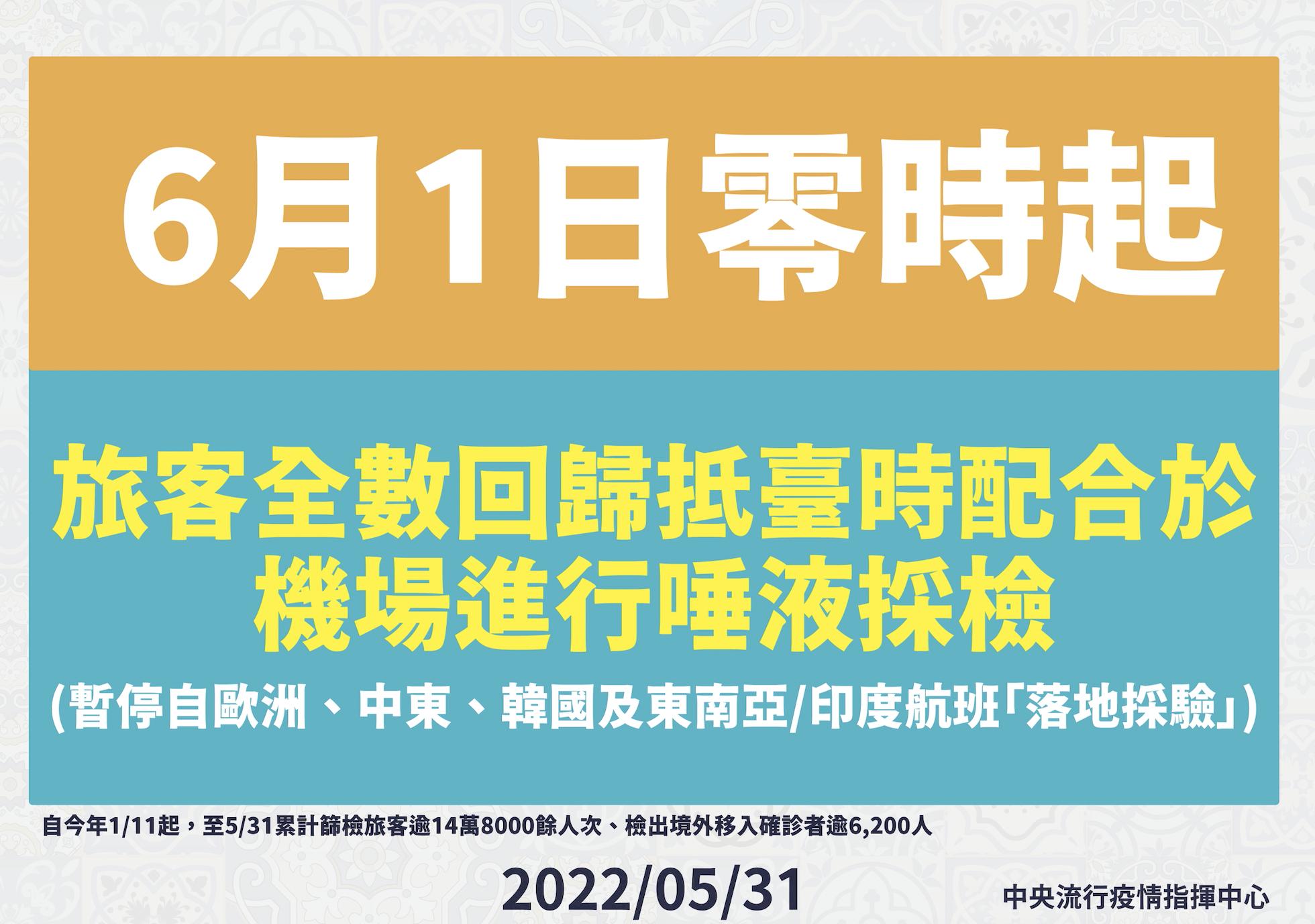 6月機場入境全改「唾液採檢」 陳時中強調最大好處是它 5