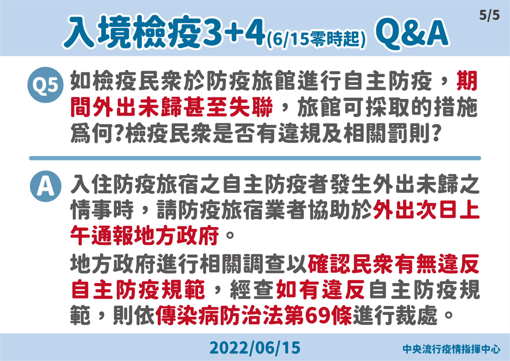 「3+4」首日4500人適用 5大QA一次懂！想回家得申請、改地點限一次 35