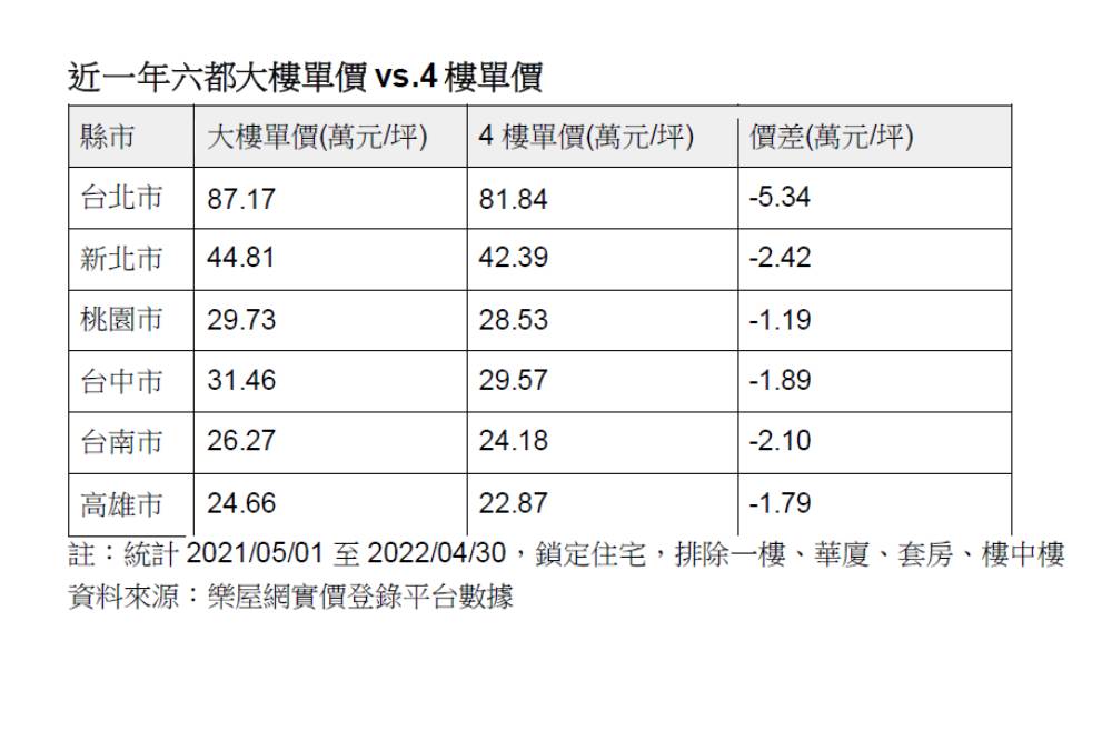 CNEWS匯流新聞網資料照片