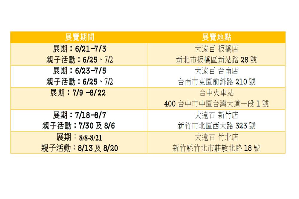 匯流新聞網CNEWS資料照片207220621a03