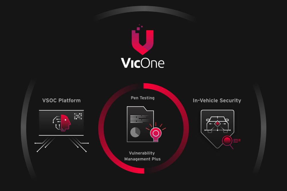 趨勢科技旗下子公司VicOne攜手DEKRA 打造一站式車用資安認證整合服務