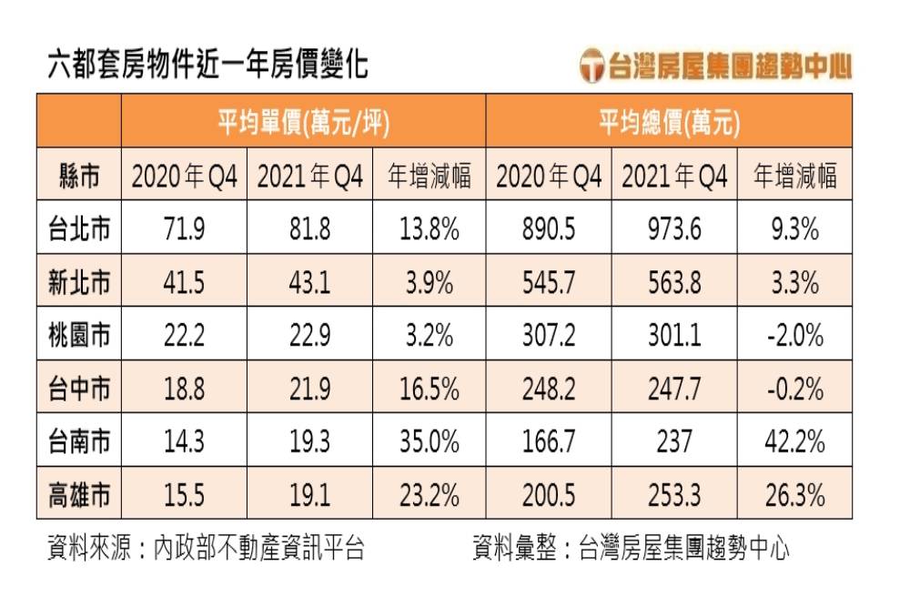 CNEWS匯流新聞網資料照片