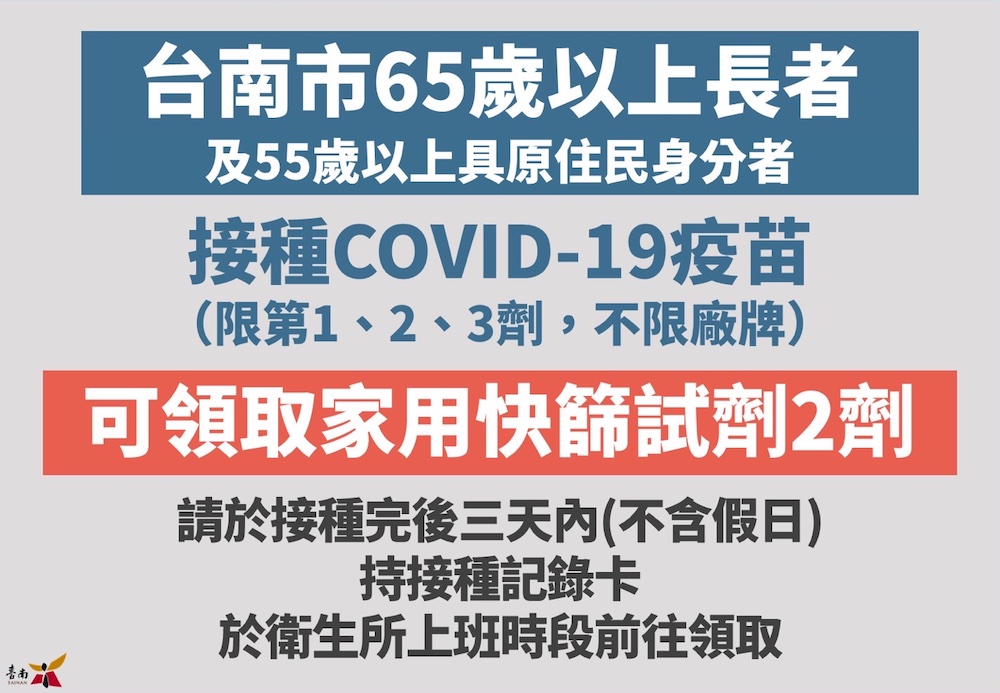 配合中央政策  臺南市開放預約第2次追加劑 5