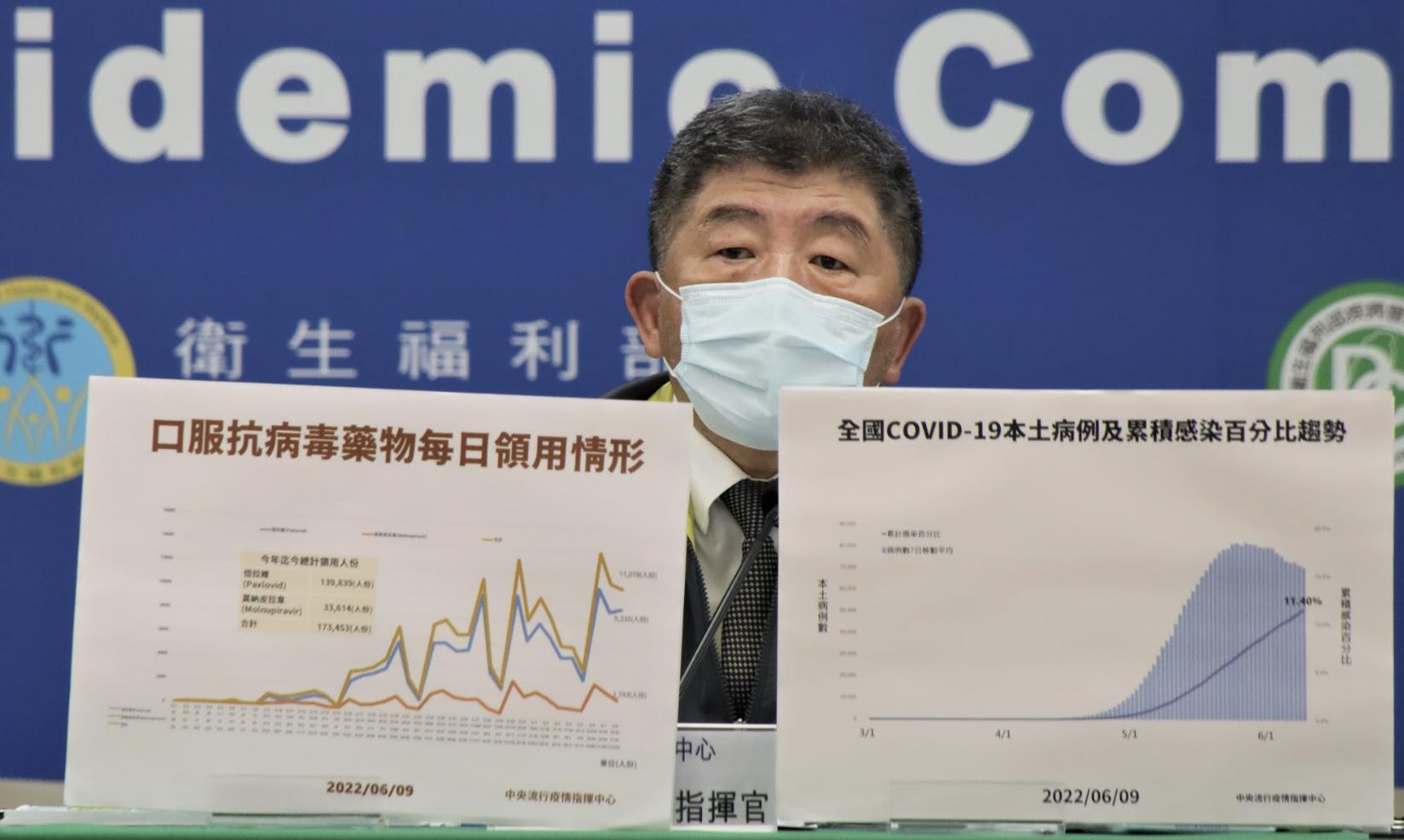 莫德納新疫苗拚今夏上市   陳時中：「台灣手握千萬劑合約」有選擇權