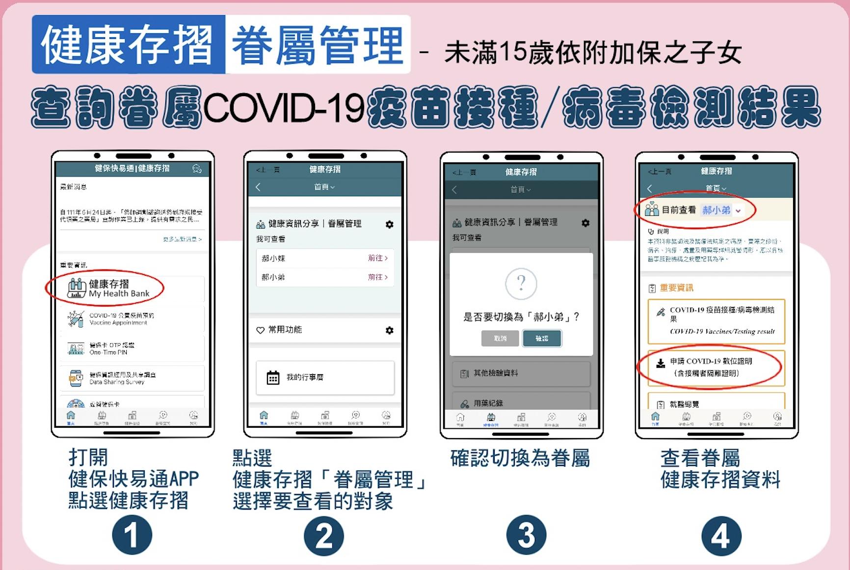 家人COVID-19檢測結果輕鬆查！   手機只要滑過「健康存摺」三畫面