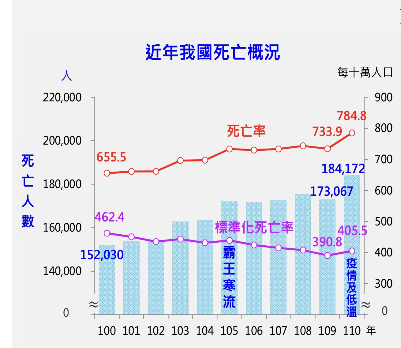 截圖 2022 06 30 上午10.24.01