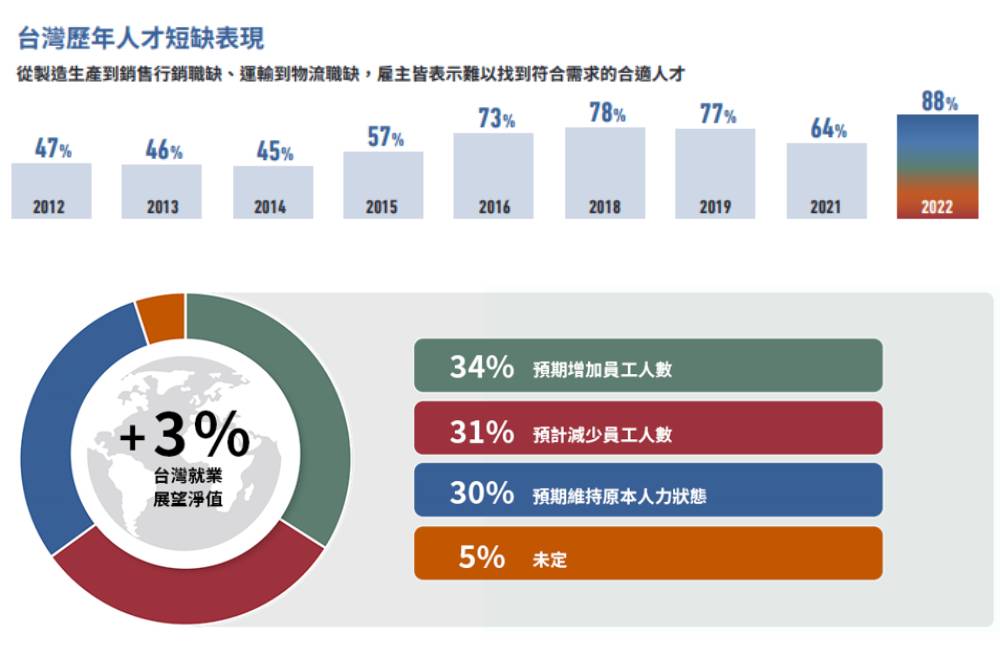 匯流新聞網CNEWS資料照片207220613a02