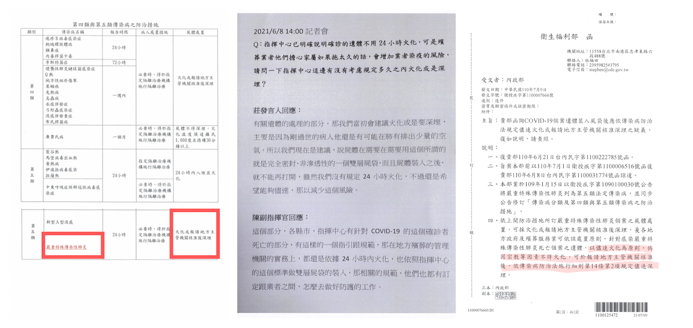 【有影】國民黨控陳時中卸責確診遺體火化 鄭運鵬出示公文駁質疑 5