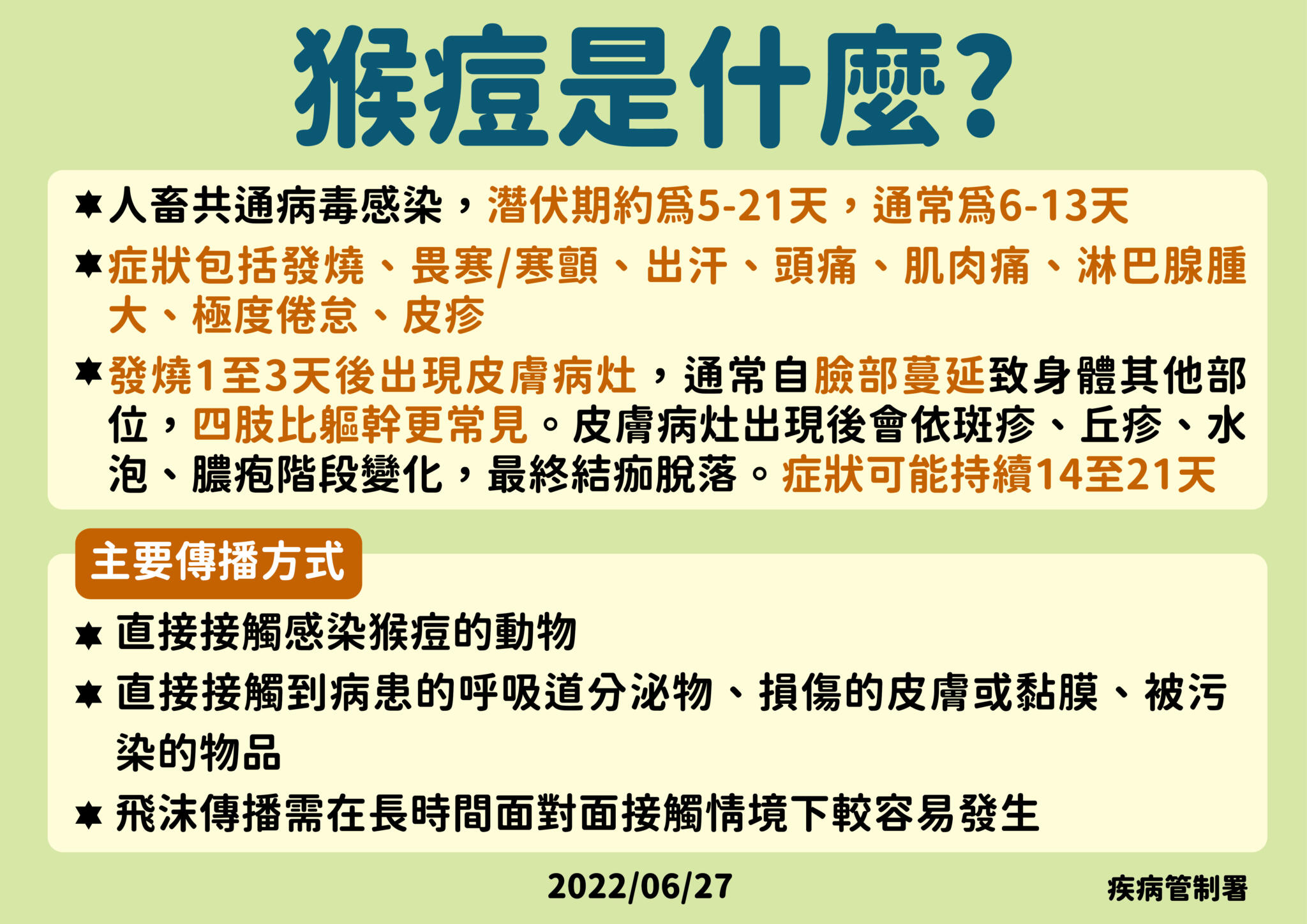 躲「猴痘」得這樣做！ 疾管署公布官方版預防要點、避開三大傳播方式 11