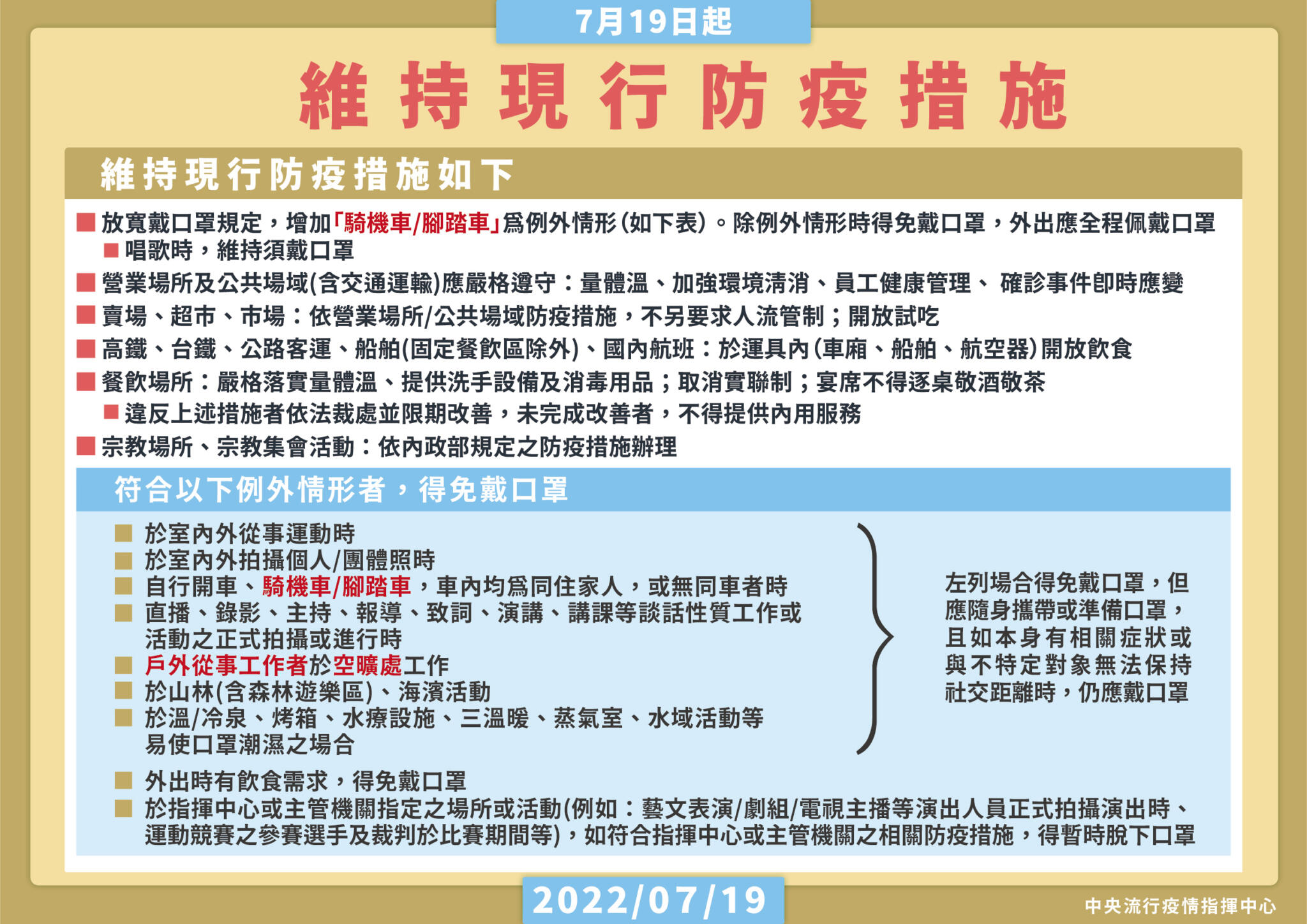 【有影】王必勝上任首發政策！騎車、戶外工作口罩鬆綁 散步當運動也免罩 5